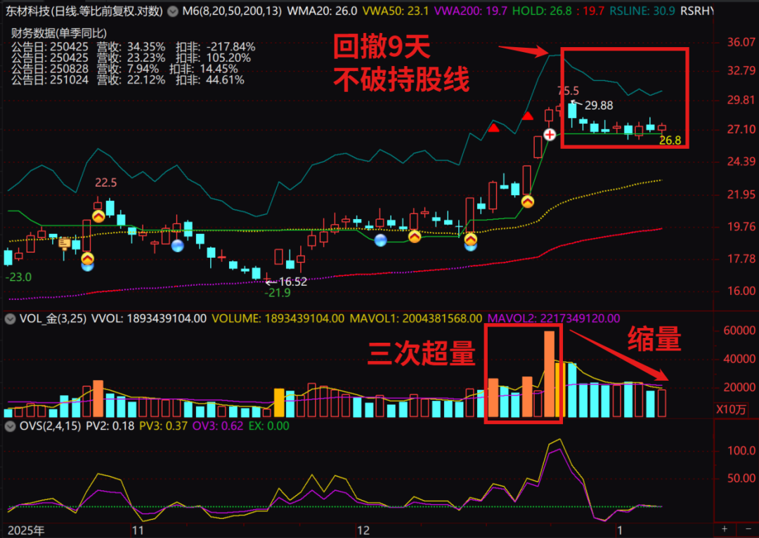 原文图片4
