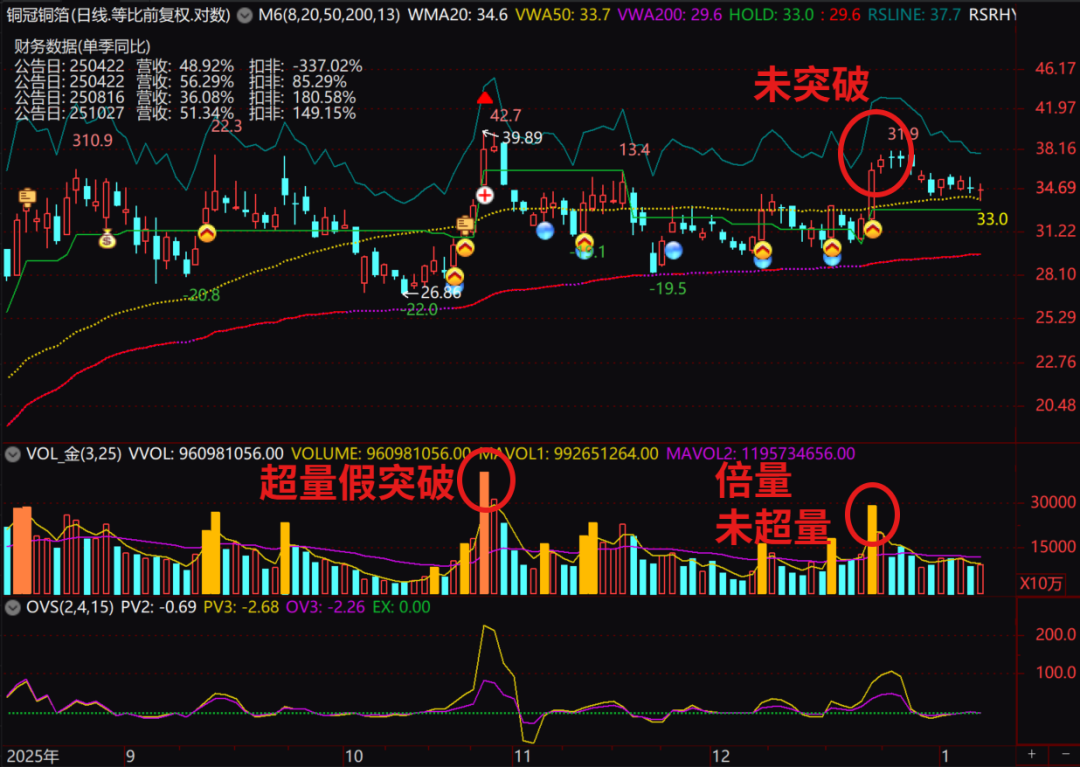 原文图片6