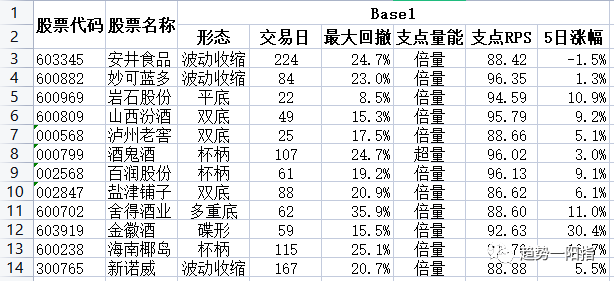 原文图片2