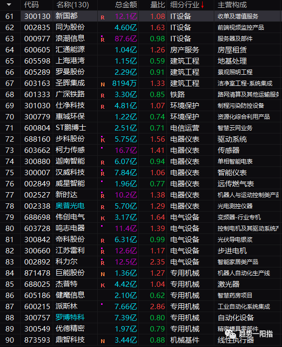 原文图片12