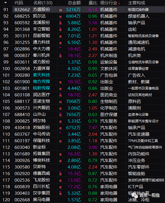 原文图片13