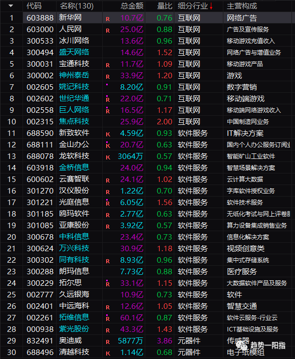 原文图片10