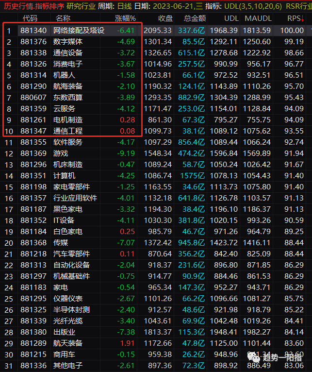 原文图片4