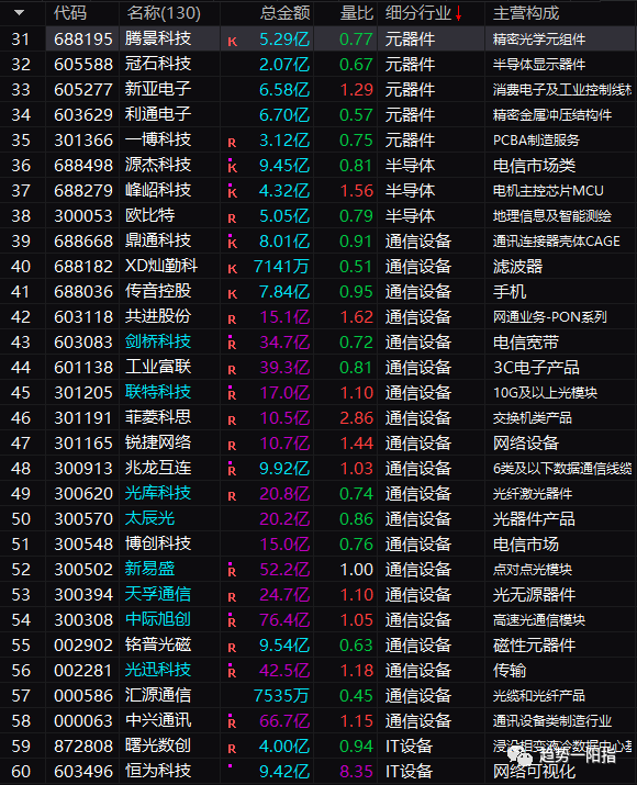 原文图片11