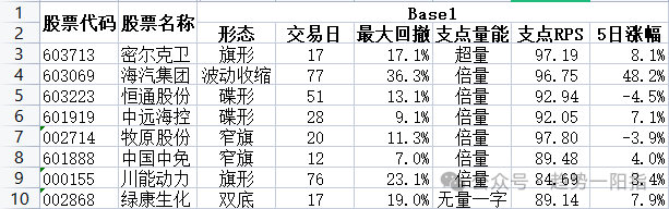 原文图片4