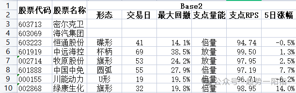 原文图片5