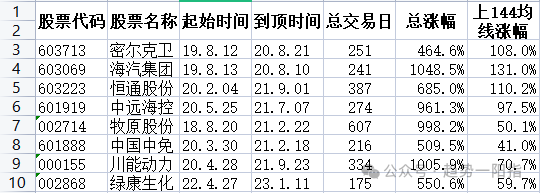 原文图片1