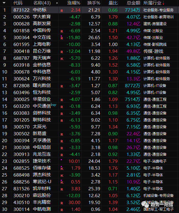 原文图片1