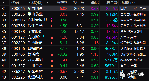 原文图片2