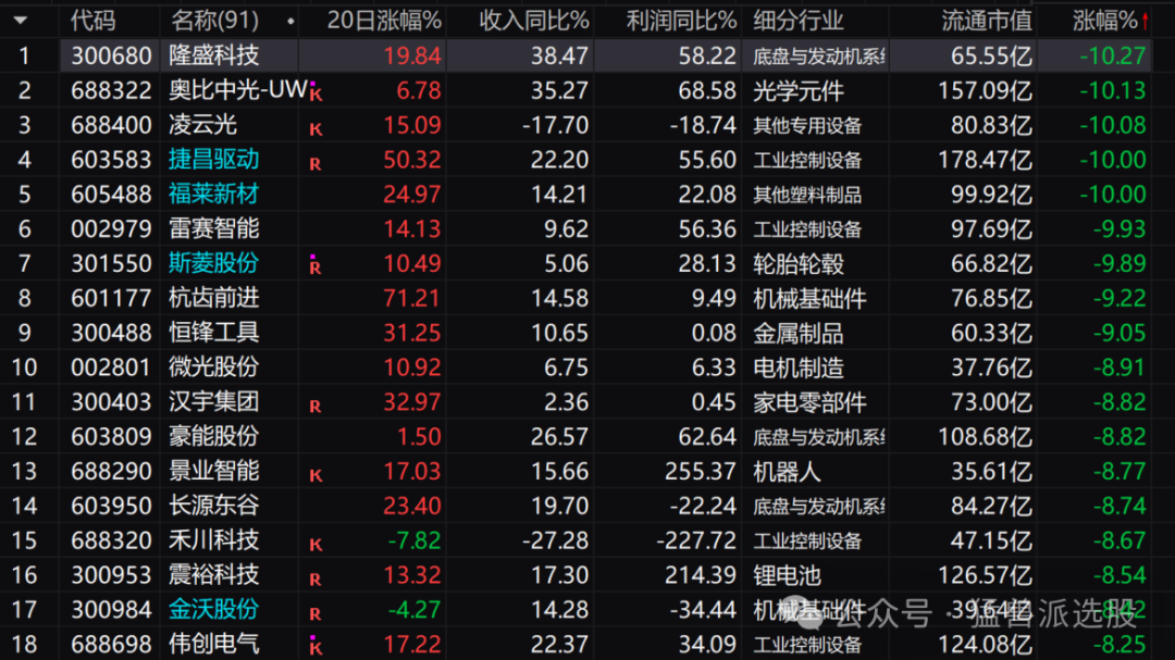 原文图片3