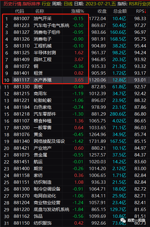 原文图片3