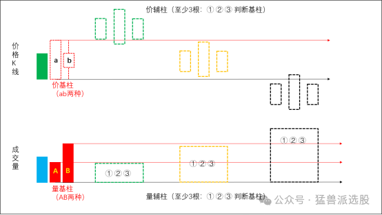 原文图片1