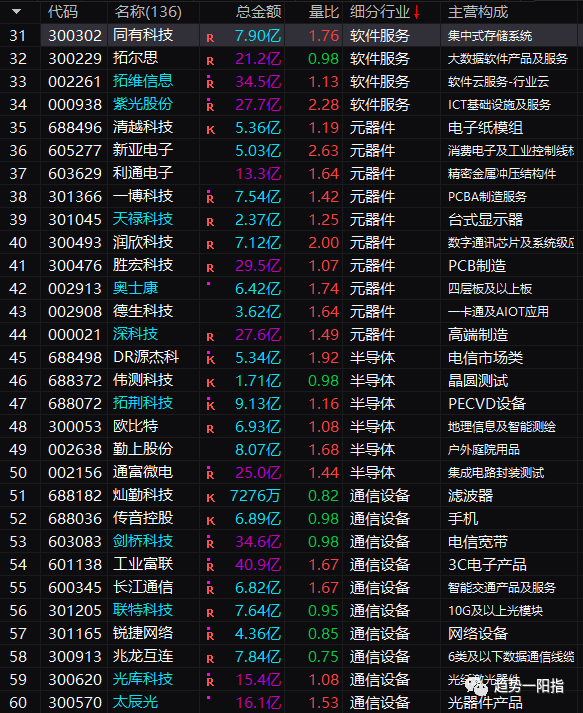 原文图片9