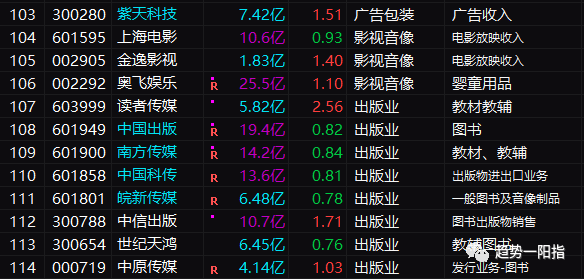 原文图片12