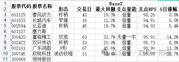 原文图片3