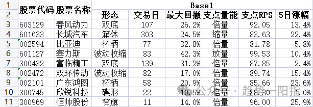原文图片2