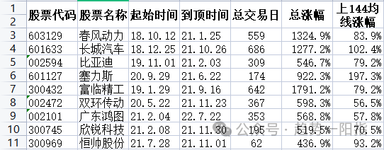 原文图片1