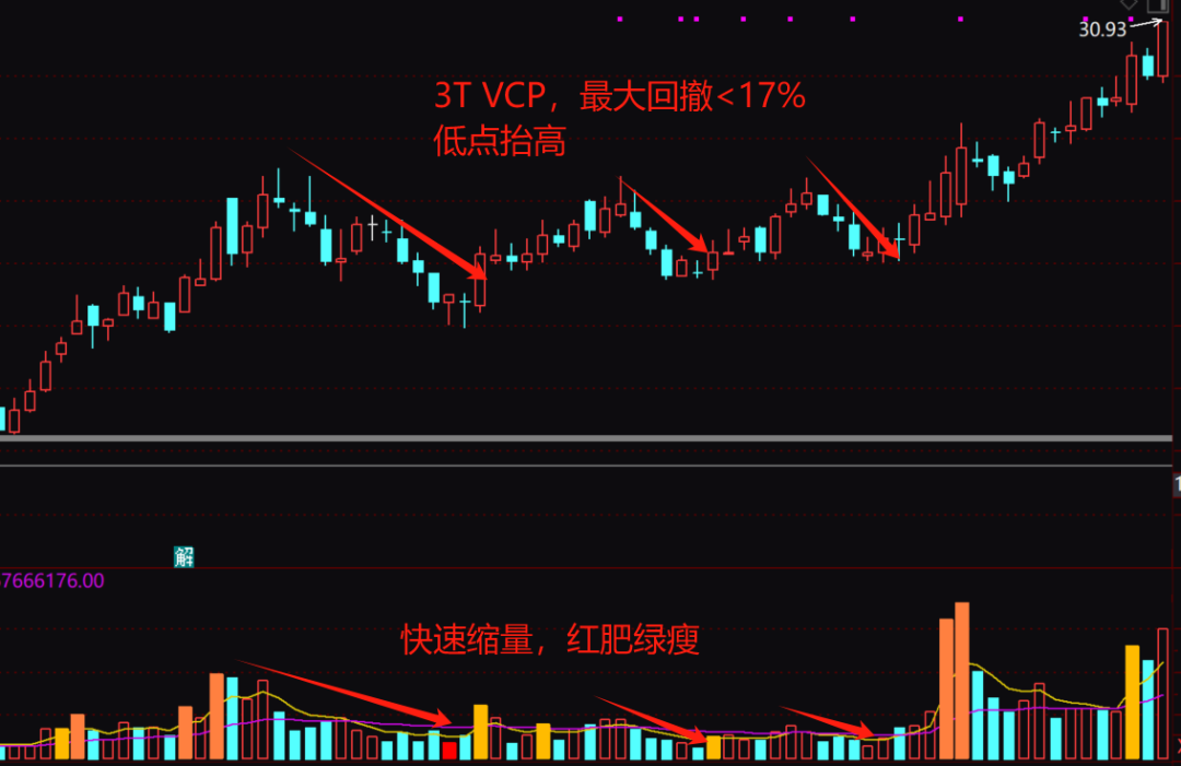 原文图片4