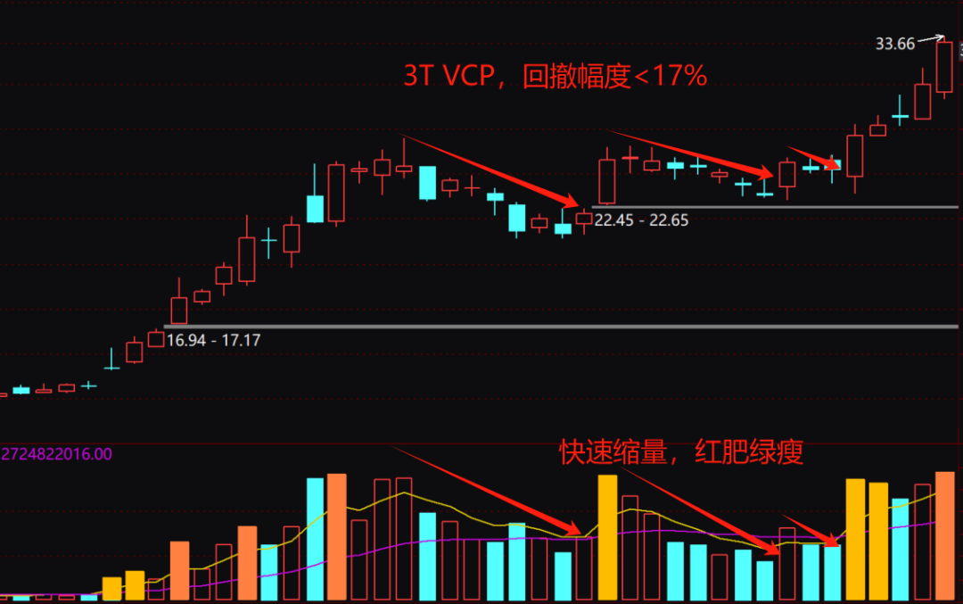 原文图片3