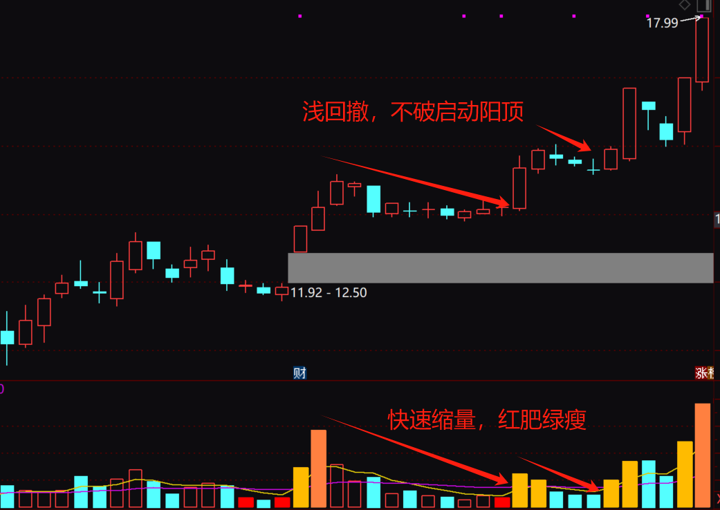 原文图片2