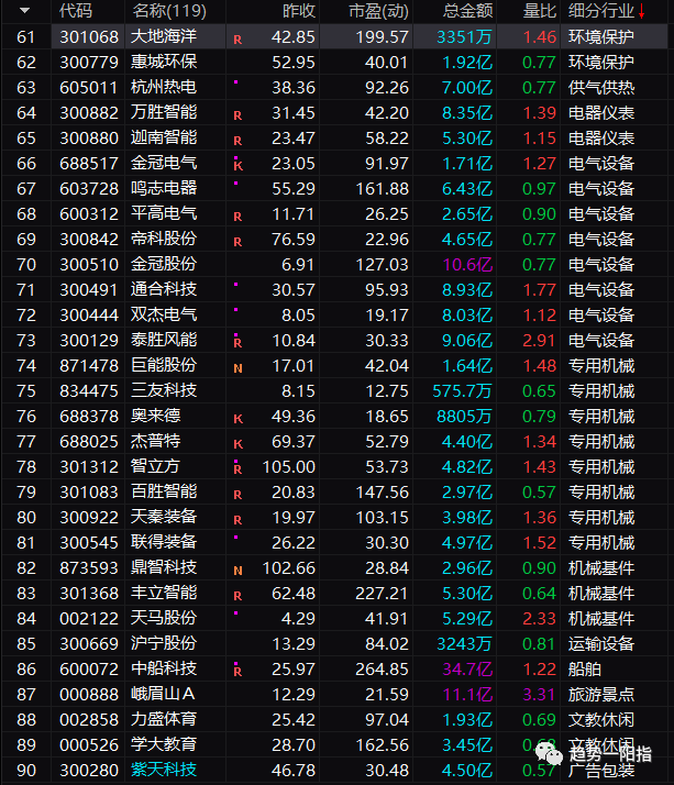 原文图片7