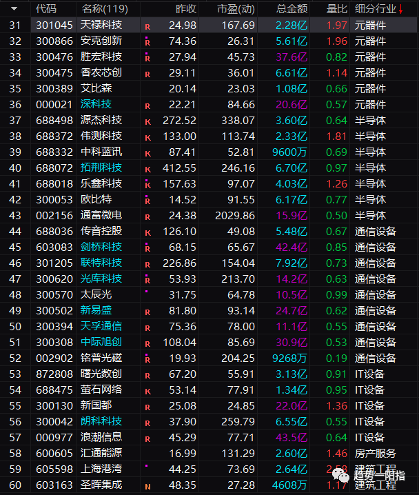 原文图片6