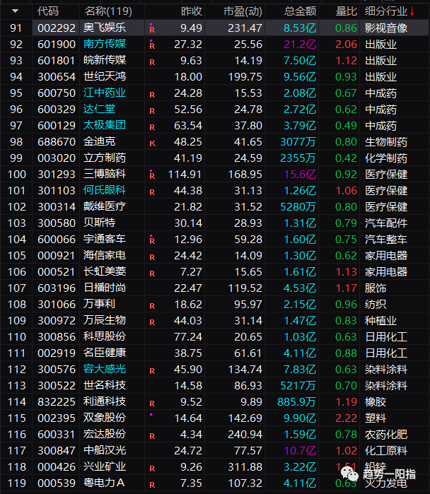 原文图片8
