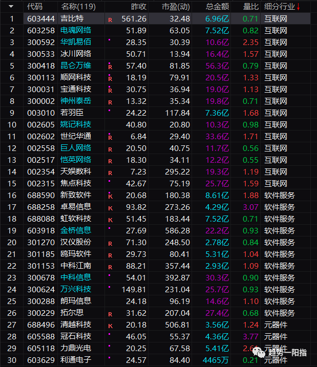 原文图片5