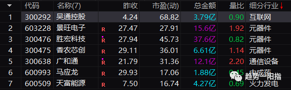 原文图片10