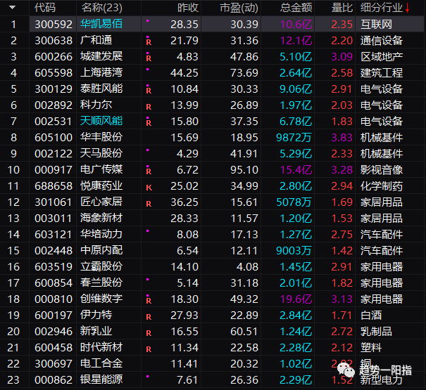 原文图片9