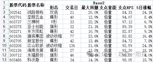 原文图片3