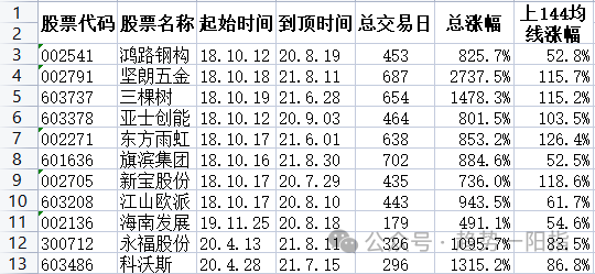 原文图片1