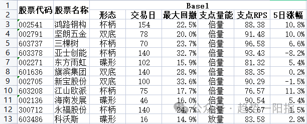 原文图片2