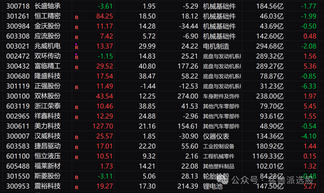 原文图片3