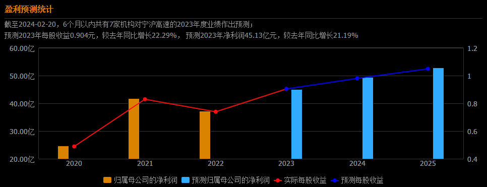 原文图片3