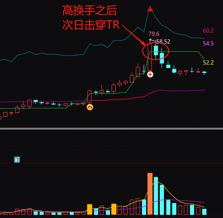 原文图片3