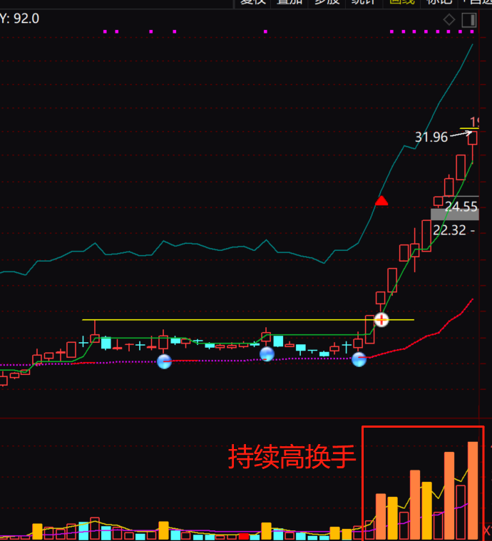 原文图片1