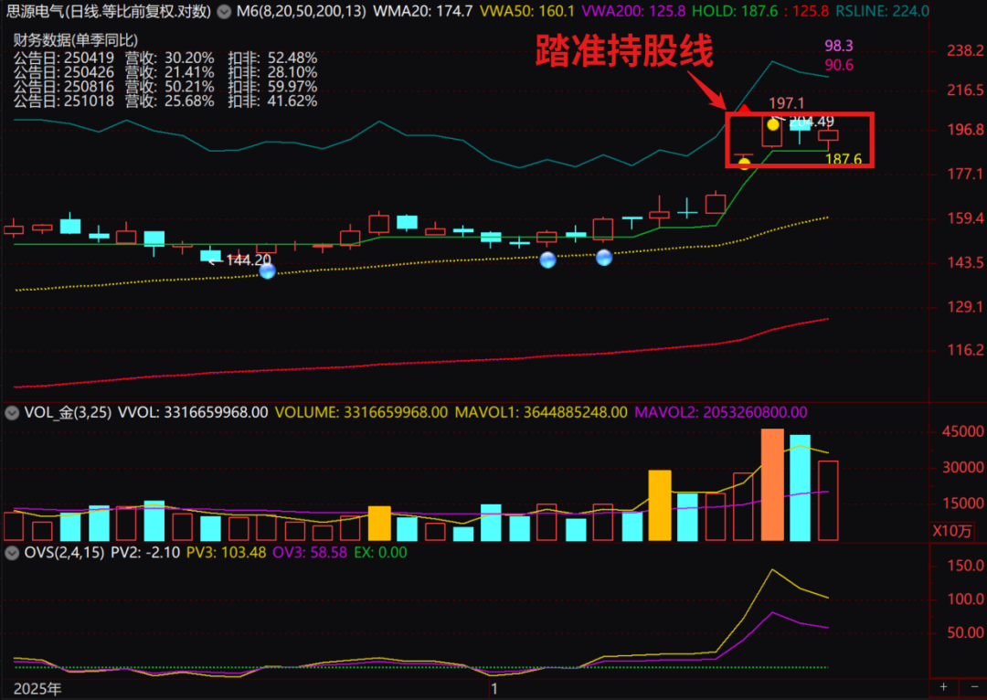 原文图片6