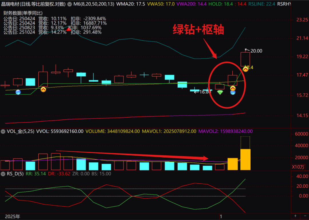 原文图片1