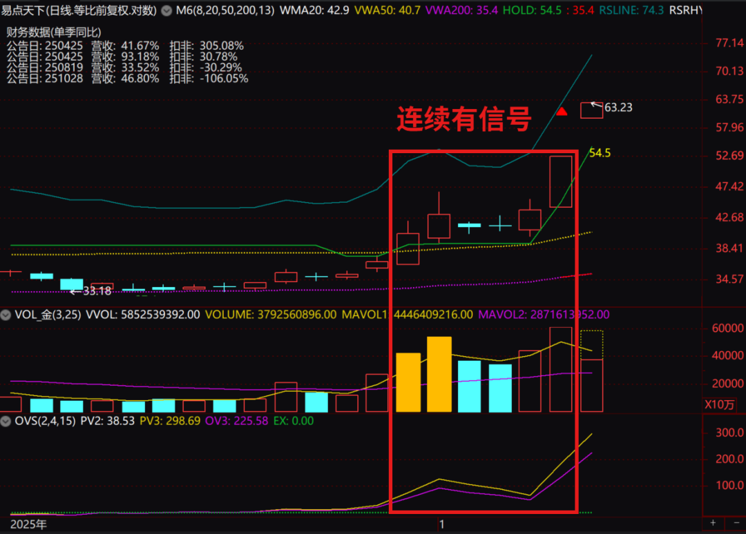 原文图片3