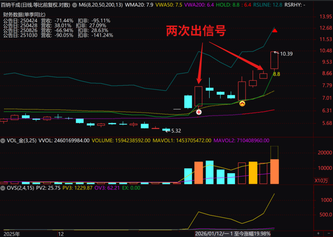 原文图片7