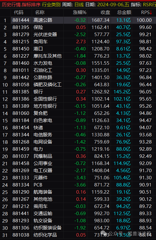 原文图片3