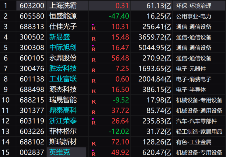 原文图片2
