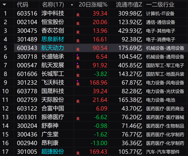 原文图片3