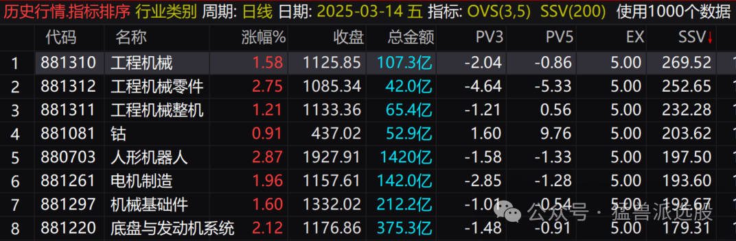 原文图片5