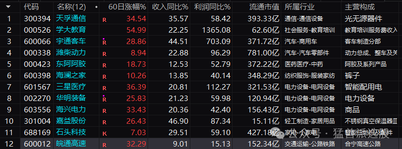 原文图片1