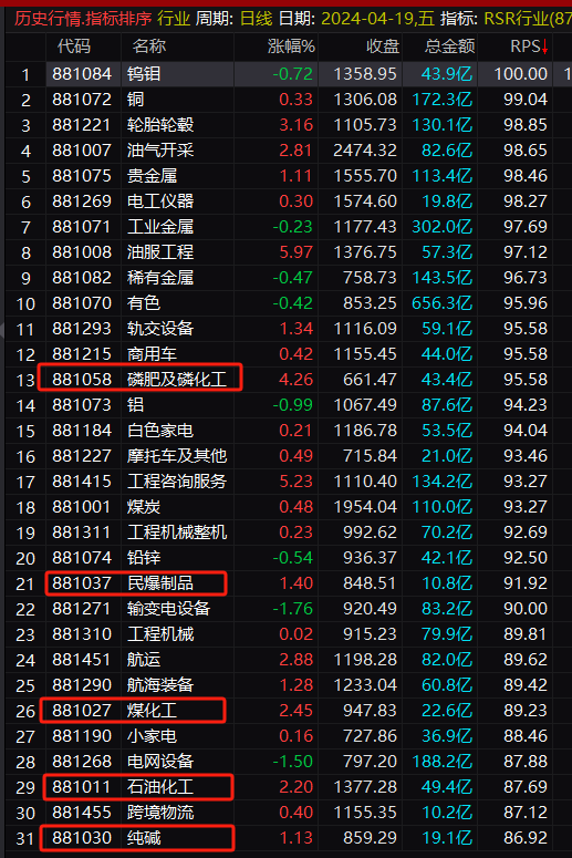 原文图片1