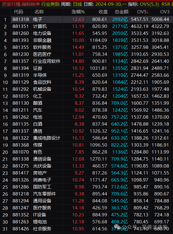 原文图片4