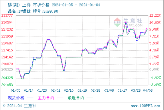 原文图片5