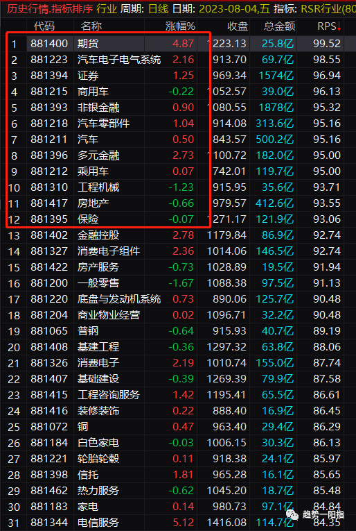 原文图片2